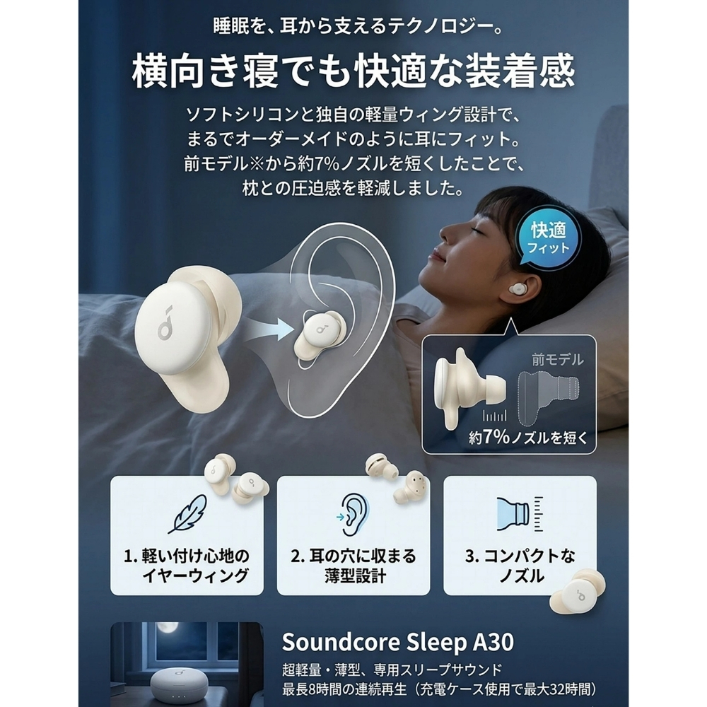 Anker Soundcore Sleep A30 D1301N21 睡眠用ワイヤレスイヤホン 寝ホン ノイズキャンセリング いびきマスキング 横向き寝 ギフト 安眠グッズ