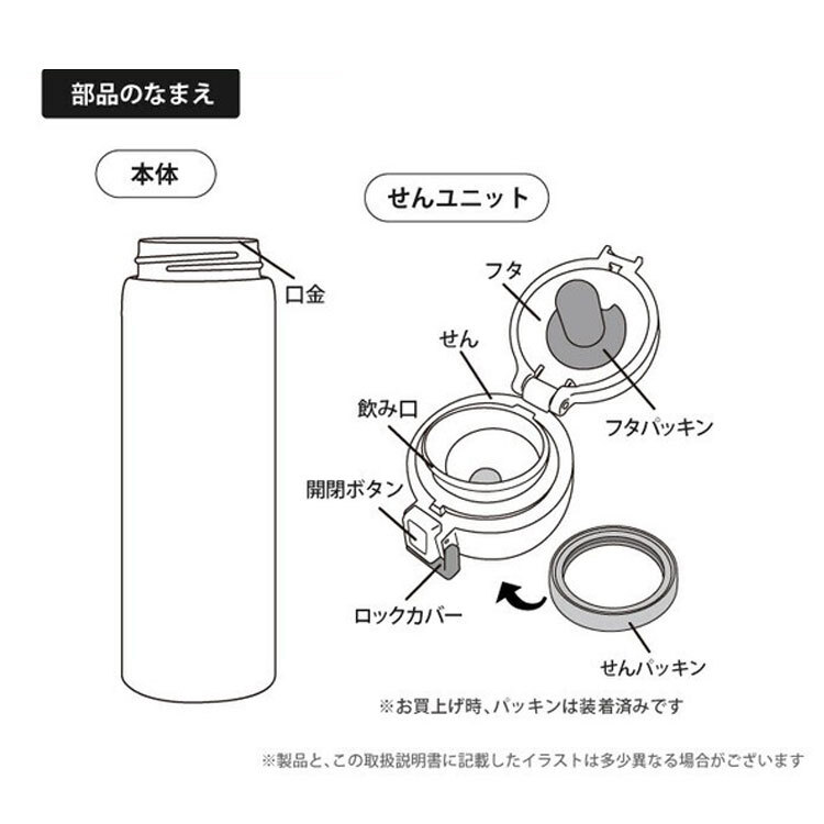 モフサンド mofusand ステンレスワンプッシュボトル 送料無料 水筒 保温 保冷 猫 480mlマグボトル 魔法瓶 かわいい スリム かいじゅうにゃん どーなつにゃん パンダにゃん かいじゅうにゃん