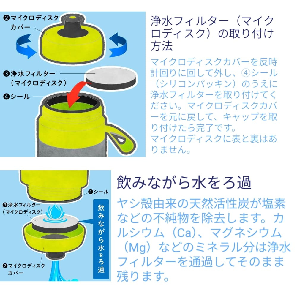 BRITA ブリタ ボトル型浄水器 アクティブ  0.6リットル  マイクロディスク( 浄水フィルター)3個入り 総ろ過水量:150 L  携帯型 浄水 ボトル サイズ：高さ23.5cm 直径7.5cm 重量:146 g 本体:中国  フィルター:ドイツ (カラー:3色)
