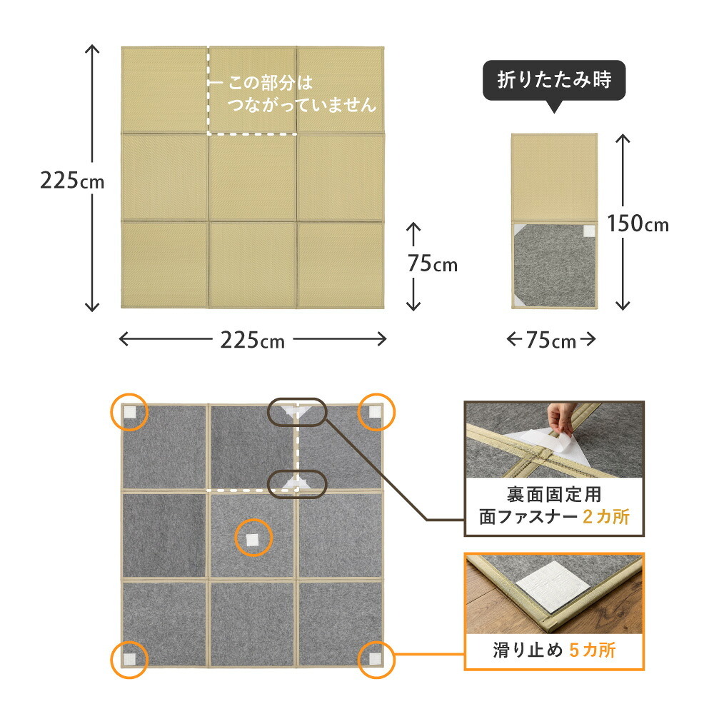 折りたたみ置き畳 3面 約75×225×1.1cm 1.5畳 い草風 連結畳 水拭きOK 折りたたみ コンパクト 置き畳 ユニット畳 滑りにくい 面ファスナー ブラウン グリーン 和室 フローリング 畳スペース 折りたたみ畳 い草風畳 畳マット フロア畳
