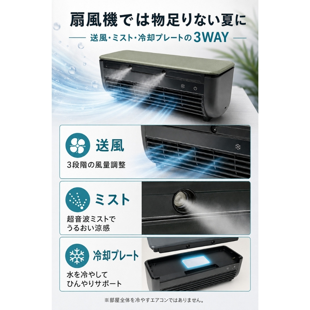 誕生日 プレゼント 冷却プレート搭載 ミストミニクーラー 充電式 ポータブルファン リモコン付き 卓上 壁掛け 暑さ対策 ギフト 熱中症対策グッズ 地震 防災グッズ キャンプ 加湿 アウトドア 敬老の日 エアコン