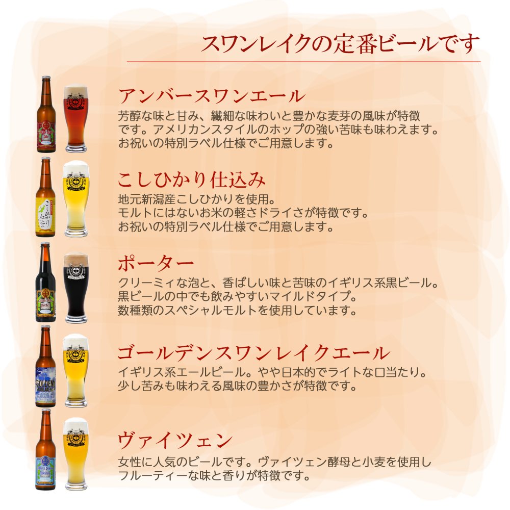 ギフト 贈り物 贈答品 プレゼント ビール クラフトビール 世界一 金賞受賞 スワンレイクビール 飲み比べ 6本 IPA 瓶 330ml 詰め合わせ 地ビール【IPA】