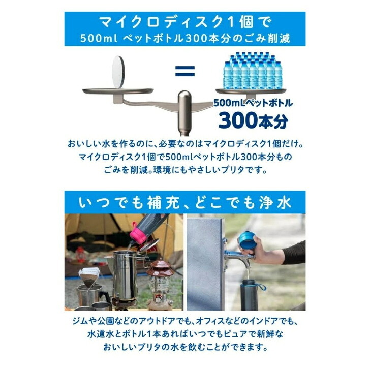 BRITA ブリタ ボトル型浄水器 アクティブ  0.6リットル  マイクロディスク( 浄水フィルター)3個入り 総ろ過水量:150 L  携帯型 浄水 ボトル サイズ：高さ23.5cm 直径7.5cm 重量:146 g 本体:中国  フィルター:ドイツ (カラー:3色)