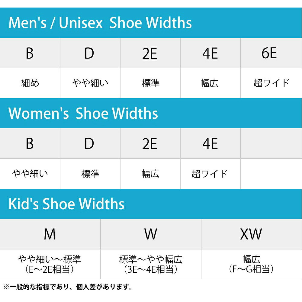 ニューバランス メンズ スニーカー ダイナソフト 550 v5 M550 New Balance 4E 幅広 ウォーキングシューズ クッション 歩きやすい メッシュ カジュアル デイリー 通勤 通学