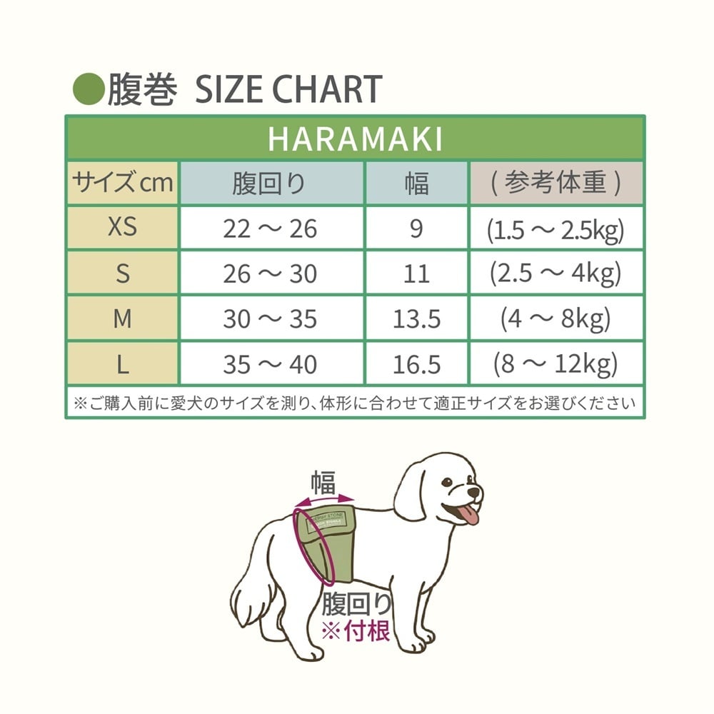 LOUGH GIGGLE ラフギーグル ウェルネス腹巻 犬服 M インディゴブルー