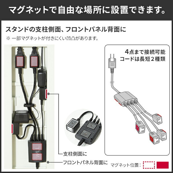 WALLインテリアテレビスタンド Vシリーズ/A2対応 スマート設置オプションセット -電源タップ-コードケース 追加オプション 部品 パーツ 配線整理 配線カバー ケーブルカバー 配線隠し モダン おしゃれ 電源コード WALLオプション