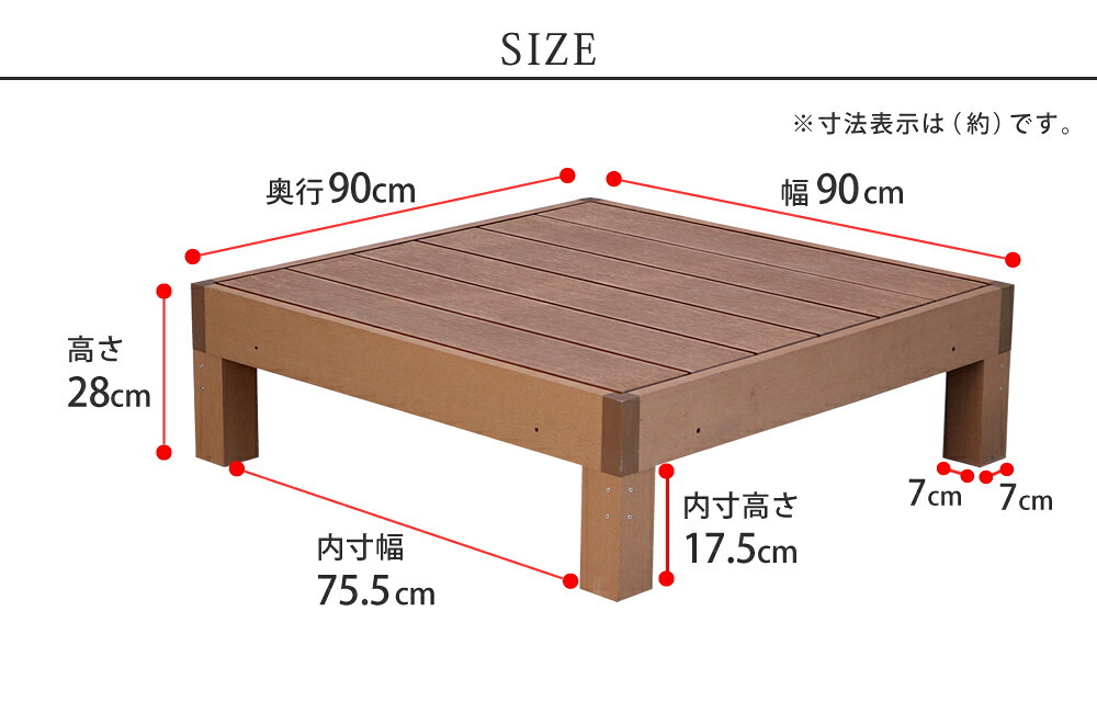 人工木ウッドデッキ ecofeel エコフィール 4台 PWDE-4P