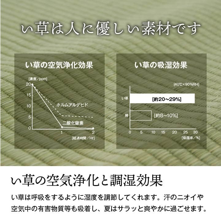 夏ラグ 夏用カーペット 純国産 い草 上敷き 上質ない草で作った カーペット 双目織 江戸間4.5畳(約261×261cm）