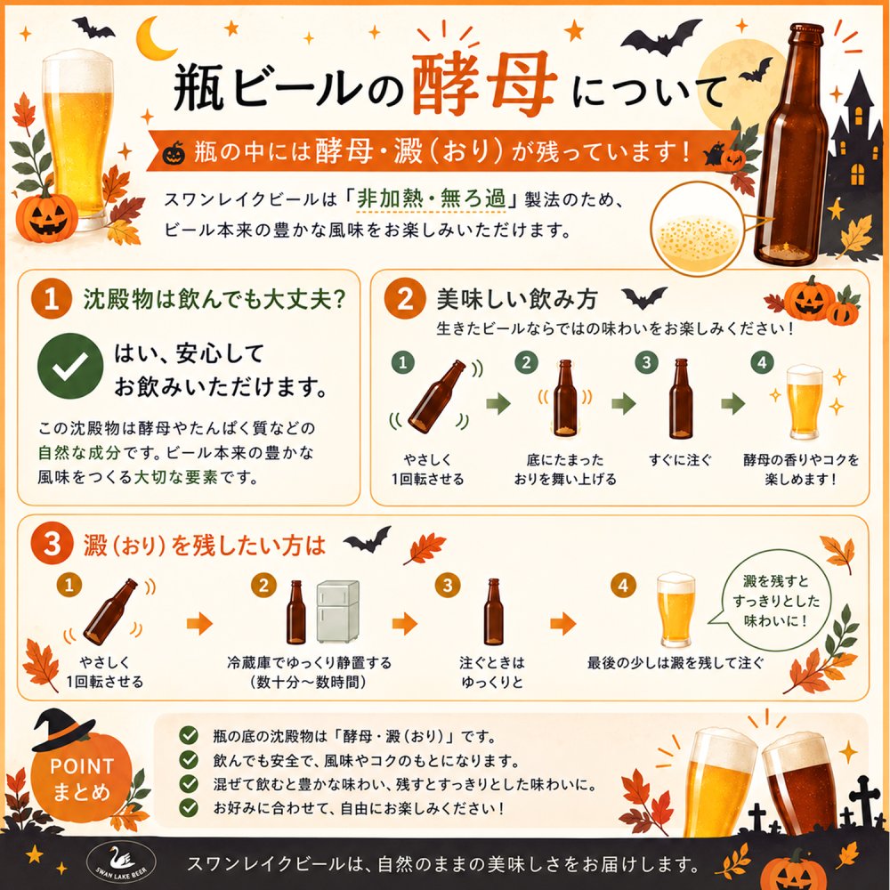 ビール クラフトビール 本州 送料無料 季節と定番 秋の定番6本ソーセージセット IPA パンプキンエール