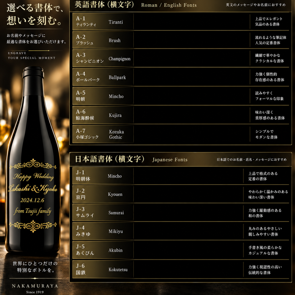 【マグナムボトル】名入れ彫刻 横書き 英語・日本語対応】ジャックダニエル ウイスキー 1750ml 名前入り 誕生日 還暦祝い 退職祝
