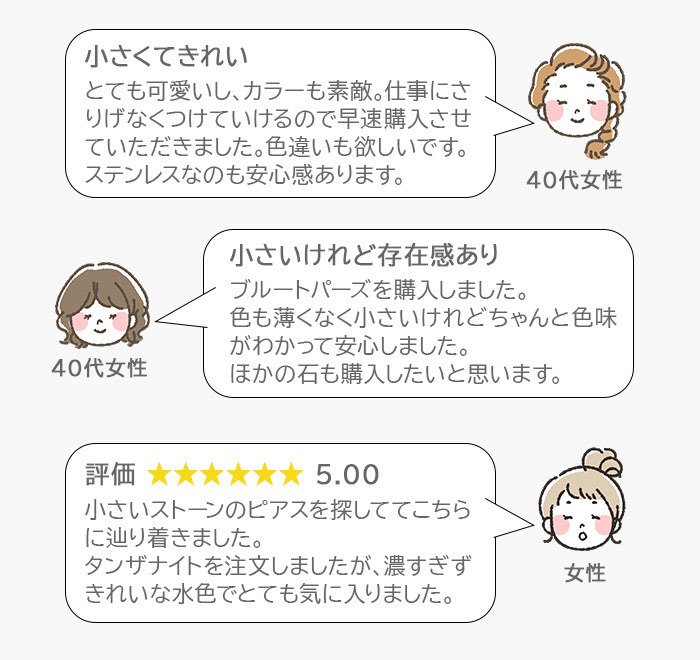 つけっぱなし ピアス セカンドピアス 軸太 極小 2mm 天然石 一粒 宝石 サージカルステンレス 金属アレルギー対応 片耳用 ルビー サファイア エメラルド ブラックダイヤ モルガナイト
