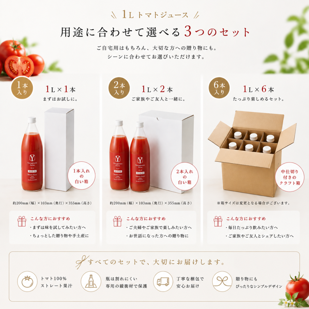 軽井沢 YFARM トマトジュース 1L ストレート果汁・トマト100％