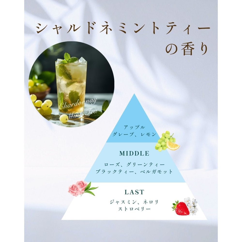 ボタニカルセラムジェルパック 02.Pure & Cool×12枚 フェイスパック  フェイスパック 洗顔料 スキンケアセット