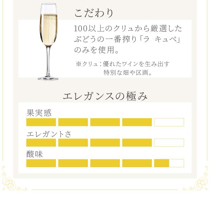 ローランペリエ 名入れ お酒 LaurentPerrier ラ キュベ シャンパン 750ml 12度 シャンパングラス グラス 名前入り プレゼント ギフト 面白い センス 定年退職 還暦祝い 退職祝い 男性 女性 お祝い 古希 喜寿 傘寿 米寿 卒寿 白寿 百寿 敬老の日