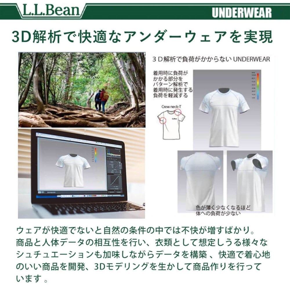 L.L.Bean エルエルビーン メンズ 半袖インナーシャツ 綿100% 撥水 胸ポケット付き 吸放湿 ムレにくい 汗冷え防止 肌着 下着 Tシャツ トップス 登山用 キャンプ アウトドア スポーツウェア ブランド 黒 白 夏 M L XL karlas