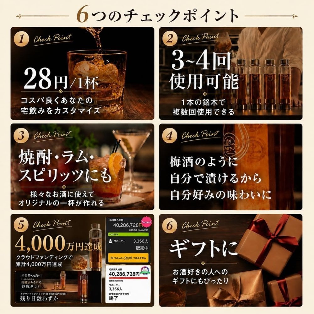 ヒノキミニボトル 国産銘木 ヒノキミニスティック入り 爽やかな香り 熟成体験 日本酒 焼酎 ウイスキー お酒好き プレゼント 父の日 誕生 酒器・バー・ワイングッズ