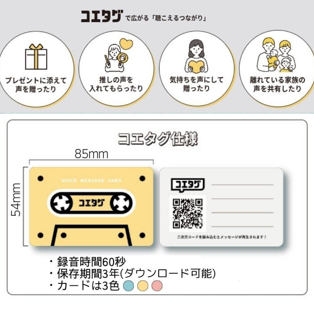 声のメッセージカード「コエタグ」
