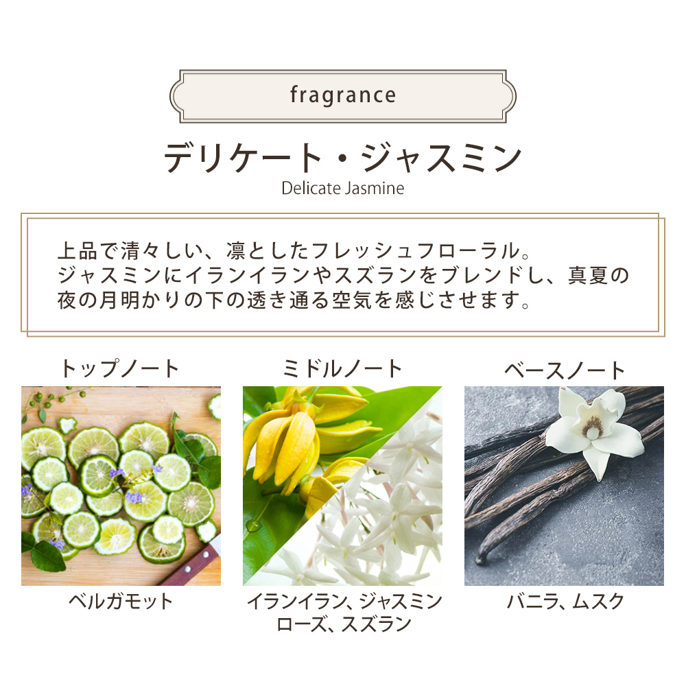 イニシャル名入れ対応 サボン ハンドクリーム30ml＆プリザーブドフラワー ギフトセット 誕生日 プレゼント 女性 友達 母 おしゃれ かわいい 贈り物 香り 保湿 正規品 ラッピング対応