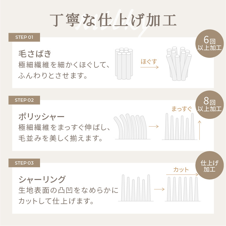 ミルキータッチ布団＋こたつテーブルセット こたつ 布団セット こたつテーブル 楕円テーブル こたつ布団 2点セット なめらかタッチ コタツ センターテーブル ローテーブル かわいい 布団グレージュ 布団モカブラウン