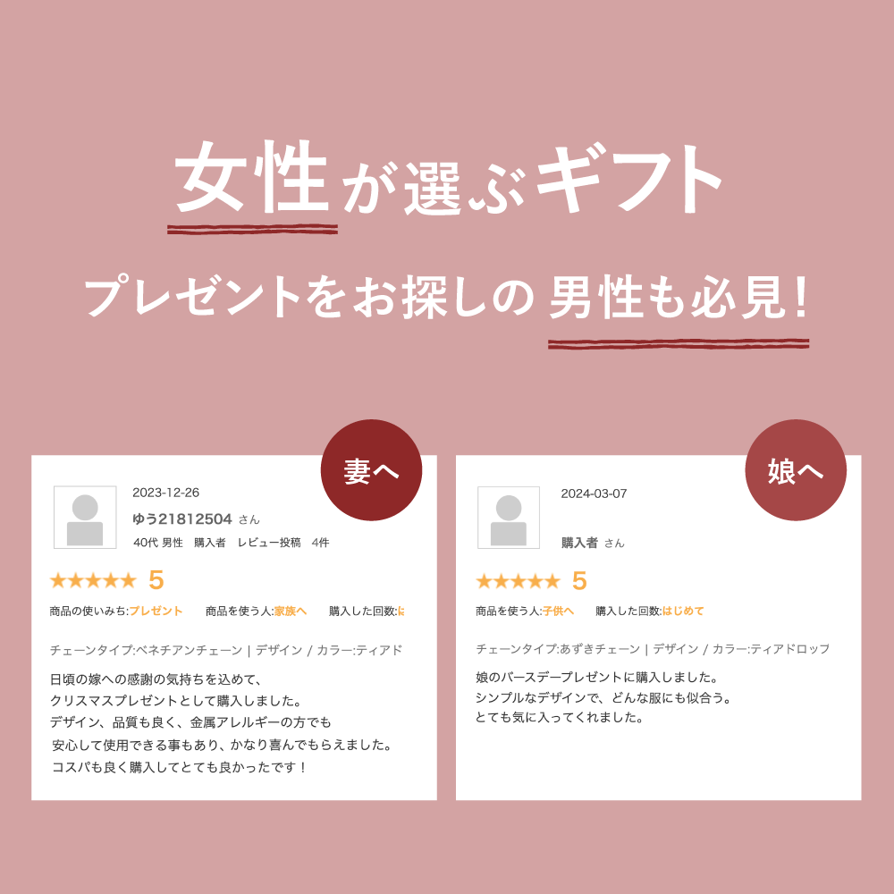 【心に残る瞬間を、ジュエリーに込めて】CZ 一粒 ネックレス / 18K (18金)/全20種　誕生日プレゼント クリスマスプレゼント/クリスマスギフト【送料無料】 【クリスマスラッピング無料】