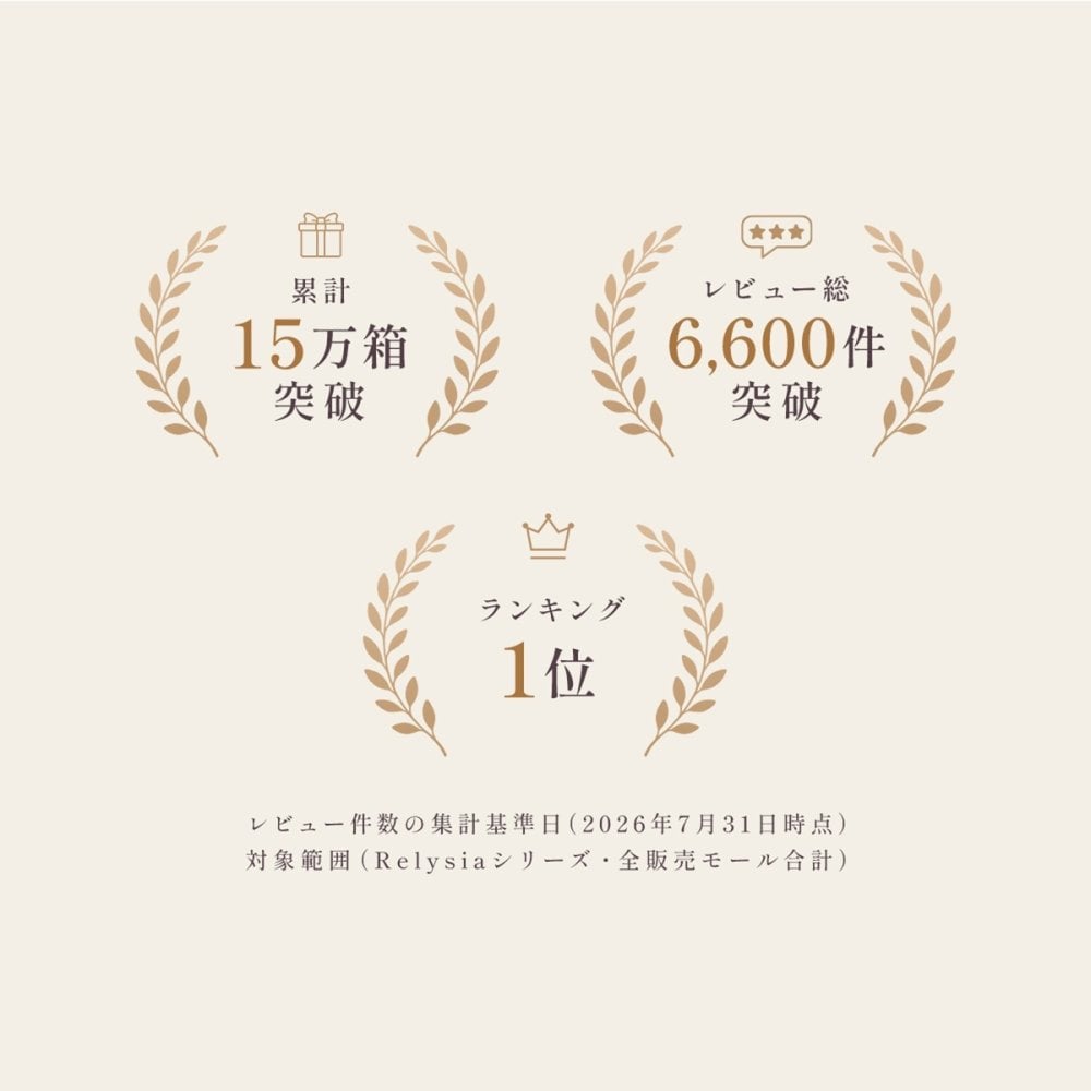 【入浴剤年間ランキングNo.1】【ギフトラッピング無料】 ギフト Relysia -レリシア- バスボム 入浴剤 【送料無料】 プレゼント 12個 セット 結婚祝い 2026 ギフトBOX付 詰め合わせ 炭酸 かわいい ソルト 女性 カラフル お風呂  可愛い 母 誕生日 女の子 彼女 記念日 内祝い 友達 妻 父 男性 オシャレ 子供 ギフトBOX付 夏ギフト 敬老の日 お祝い