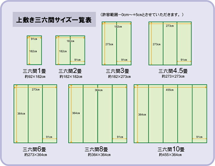 夏ラグ 夏用カーペット 純国産 い草 上敷き カーペット 市松織 『不知火』 三六間8畳(約364×364cm） 熊本県八代産イ草使用