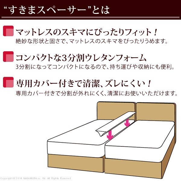 マットレス フランスベッド すきまスペーサー 寝具 ベッドパッド すきまパッド マットレス用 隙間パッド 隙間 つなぎ目 つなぎ目なし マットレスの隙間を埋める 段差がなくなる 分割可 カバー付き