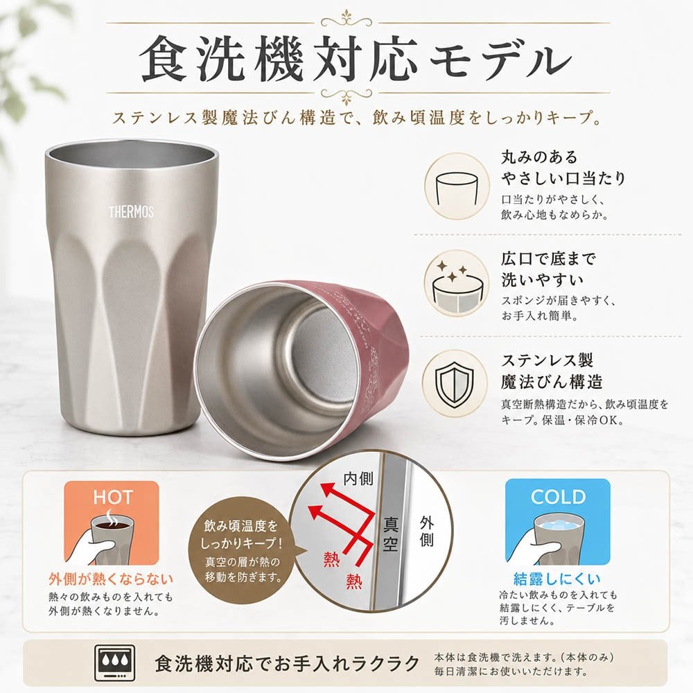 敬老の日 名入れ ペアギフト SXX THERMOS サーモス 真空断熱ダイヤカットロングタンブラー 食洗機対応モデル 400ml ピンク シャンパンゴールド 2点 ギフトBOX入り / プレゼント ギフト 両親 夫婦 結婚 金婚式 銀婚式 退職 記念 誕生日 長寿 祝い
