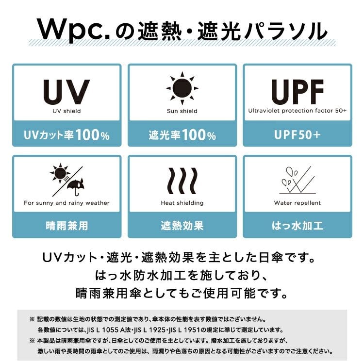 Wpc. 遮光 インサイドカラータイニー 801-12973 折りたたみ傘 晴雨兼用 日傘 傘 UVカット100% 遮光 完全遮熱 はっ水加工 コンパクト ユニセックス 軽量 通勤 通学 おしゃれ アウトレット