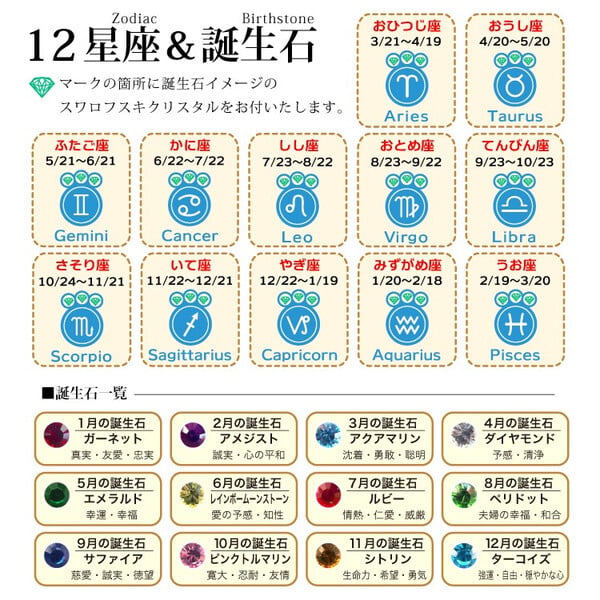 プレゼント 実用的 名入れ 名前入り 一歳 0歳 写真立て ガラス フォトフレーム 手形 足形 お祝い 両親 父 母 ギフト 出産 ダブルフォトフレーム クリア 記念 父の日 男性 女性 定年 退職 卒業