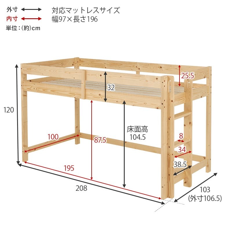 高さ低め ロータイプ ロフト 高さ120cm フレーム 低ホルムアルデヒド ハイ 木製 子供部屋 床下収納 有効活用 北欧産パイン材 シングル すのこ 省スペース梯子
