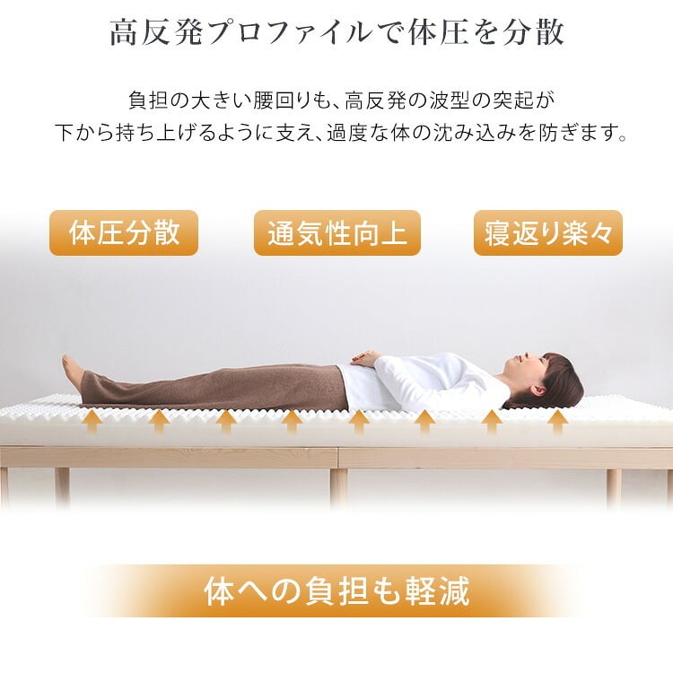 敷き布団 高反発プロファイルウレタンマットレス【Beleza10-ベレーザ・テン-】(セミダブル) 洗えるカバー マットレストッパー 敷布団 厚さ10cm 高反発ウレタン 体分散性 硬め 省スペース 腰痛対策 アウトドア 敷きふとん しき布団 しきふとん