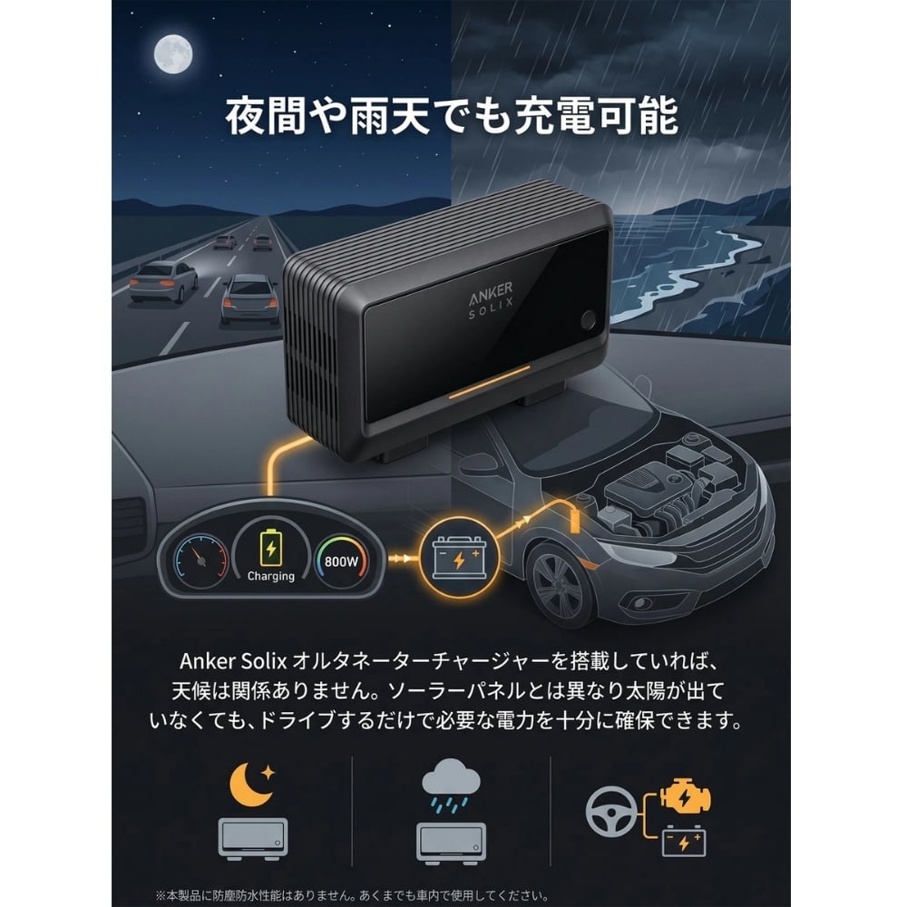 Anker Solix オルタネーターチャージャー AS2001A1 最大800W 走行充電器 車載充電 ポータブル電源対応 12V 24V 車中泊 防災用 防災グッズ