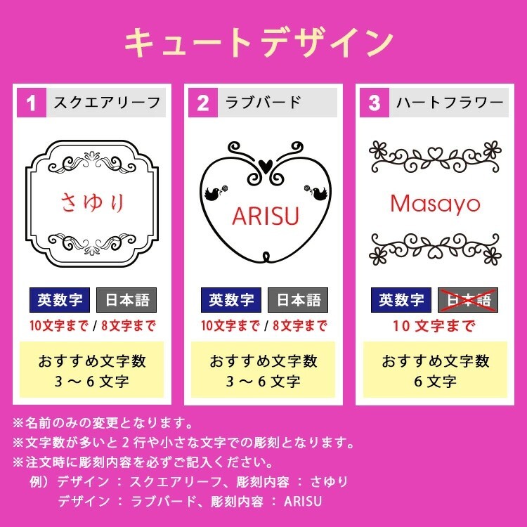 ルーペ 名入れ 名前入り ギフト レザー おしゃれ 革 ケース 虫眼鏡 老眼 大人品 祖父 祖母 敬老 化粧箱付 イタリア製 本革 スタイリッシュ ルーペ プレゼント 誕生日 記念 父の日 男性 女性 定年 退職 卒業