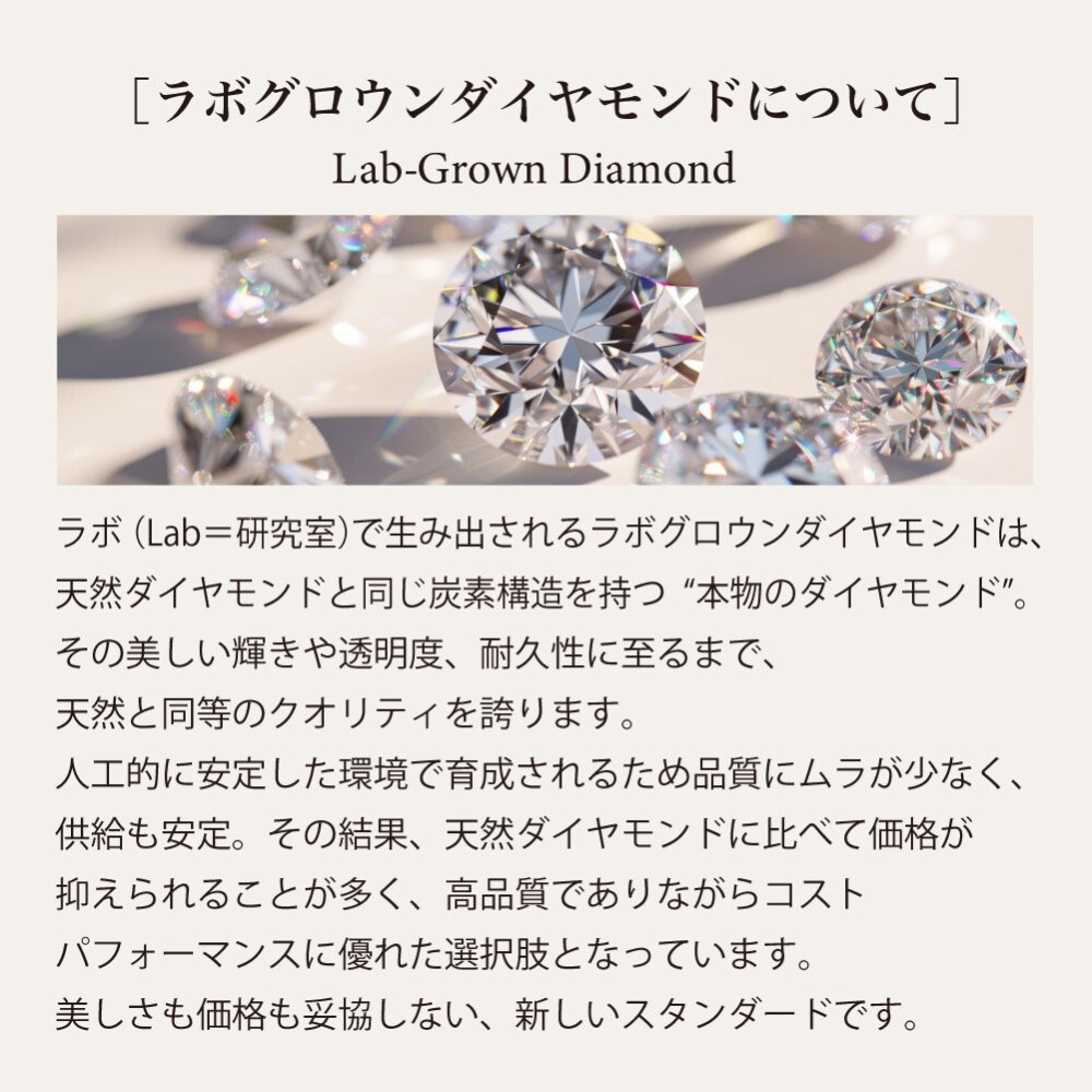 ラボグロウンダイヤモンドネックレス 一粒ダイヤモンド Lab Grown Diamond 0.20ct Stainless316素材【送料無料】【レディース,激安,特価,通販】