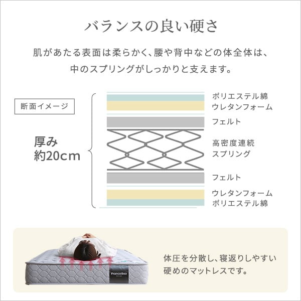 ベッド 寝具 フランス 高密度連続スプリングマットレス 硬め 日本製 シングル マットレス ジャガード ハード 高密度連続スプリング 家具 インテリア おしゃれ 通気性 耐久性 防ダニ 防菌 防臭 #マットレス
