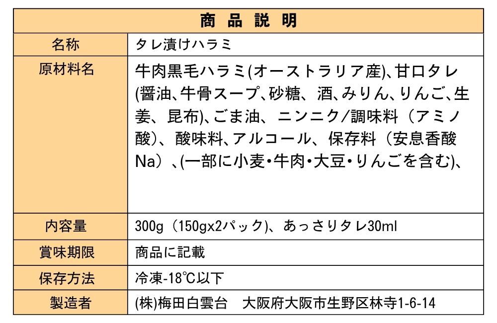 【送料無料】焼肉 肉 ギフト 誕生日 牛肉 焼肉セット バーベキュー タレ漬けハラミ 300g タレ付き 大阪 鶴橋 焼肉白雲台