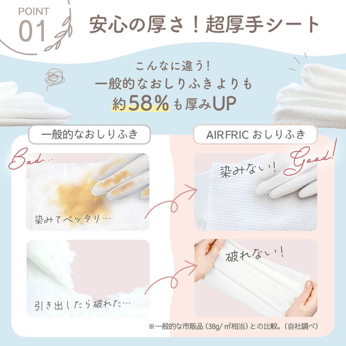 おしりふき ポップアップタイプ 純水99％ 厚手 極厚 蓋つき 12個セット 新生児 肌にやさしい 80枚 × 12個 セット 水分たっぷり