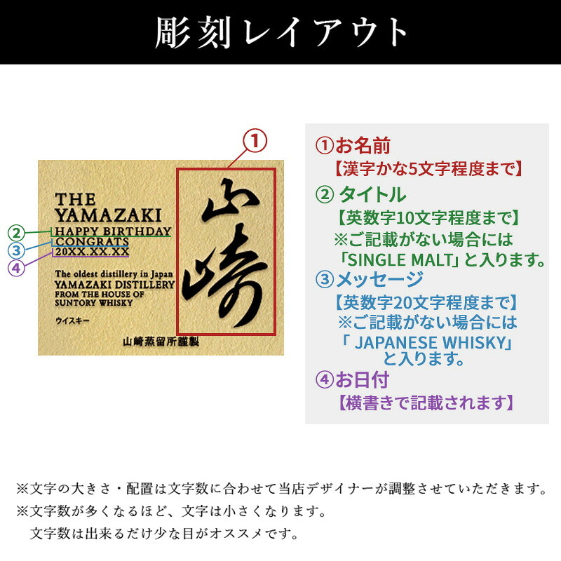 山崎 名入れ お酒 ウイスキー 名前入り プレゼント ギフト 面白い センス 定年退職 還暦祝い 退職祝い 男性 女性 お祝い 古希 喜寿 傘寿 米寿 卒寿 白寿 百寿 敬老の日