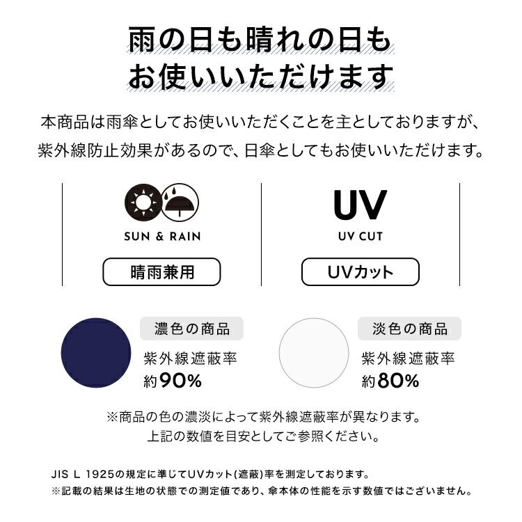Wpc. ジャパニーズトラディショナル カラーズ アンブレラ ミニ 和柄 折りたたみ傘 55cm JTC-001 定形外 送料無料 傘 軽量 桜 くちなしの実 藤 松葉 菜の花 雨傘 日傘 晴雨兼用 UVカット イージーオープン 和風 ギフト ピンク