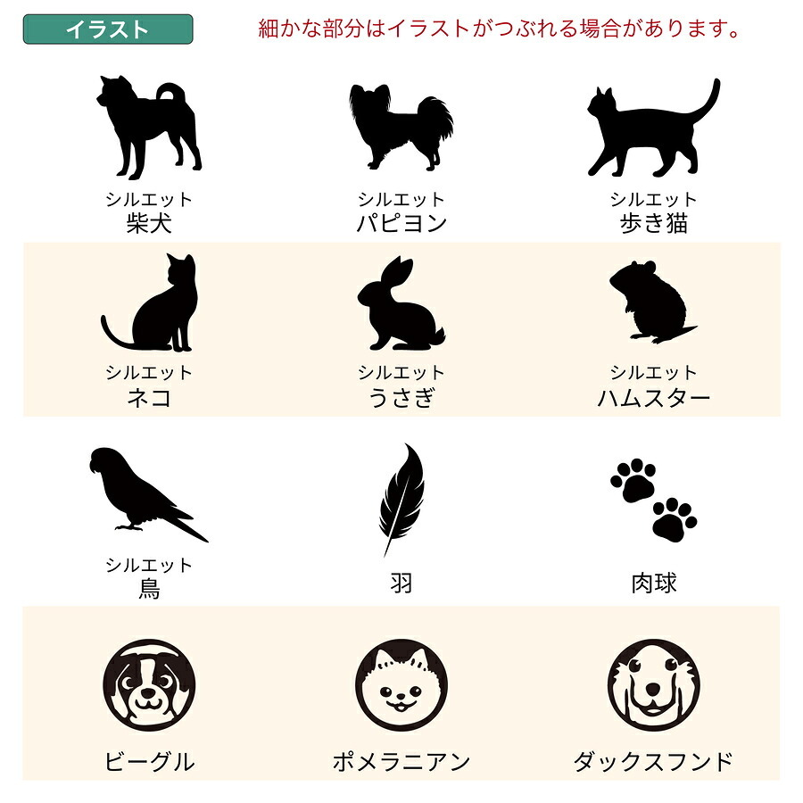 アクリル フォトスタンド ペット オーダー 名入れ 犬 猫 アクリルフォトフレーム アクリルフォトスタンド おしゃれ スタンド 写真立て メモリアル プレゼント ギフト ラッピング