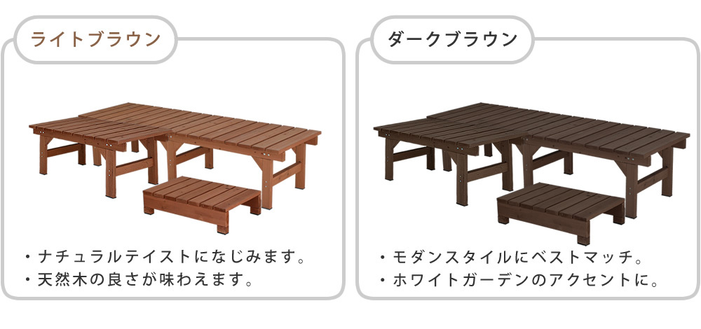 ウッドデッキ ユニット縁台ベンチ hiyori ひより 連結3点セット 幅174・奥行55 ウッドデッキ 簡単組立 縁側 DIY 木製 天然木 庭 ベランダ マンション おしゃれ ガーデン 屋外 家具 ブラウン ダークブラウン アウトドアリビング ベンチ