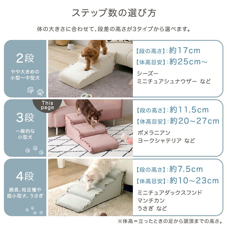 ペットステップ 3段 犬用階段 ドッグステップ 小型犬 シニア犬 老犬 ソファ ベッド 昇り降り 足腰サポート 洗えるカバー 中生地防水 ベロア フリル おしゃれ 北欧 本体日本製 【Chammy チャミー】