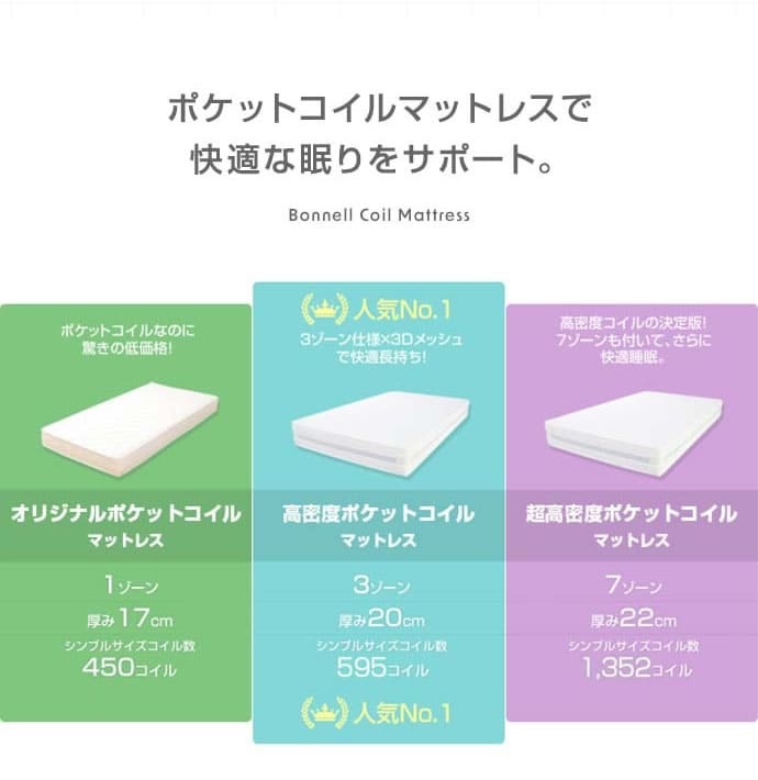 ベッド 寝具 シングル フレーム 韓国 インテリア 収納 収納付き 引出し付き 宮棚 宮付き コンセント付き USBポート付き 一人暮らし ワンルーム コンパクト 省スペース 幅98cm マットレス
