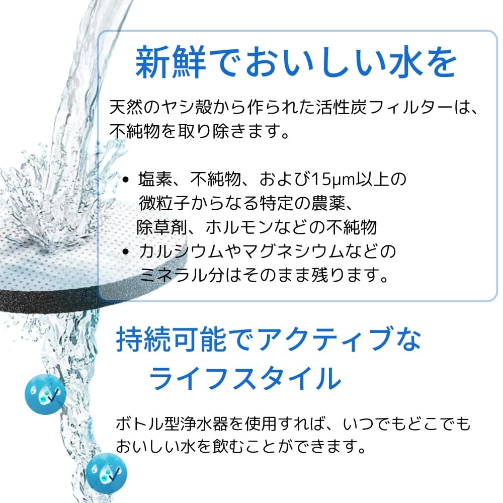 BRITA ブリタ ボトル型浄水器 アクティブ  0.6リットル  マイクロディスク( 浄水フィルター)3個入り 総ろ過水量:150 L  携帯型 浄水 ボトル サイズ：高さ23.5cm 直径7.5cm 重量:146 g 本体:中国  フィルター:ドイツ (カラー:3色)
