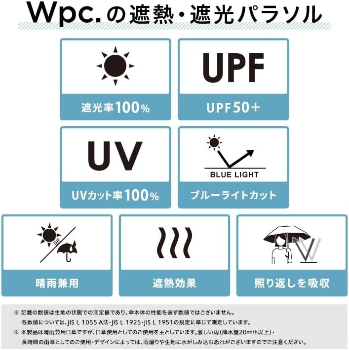 沖昌之×Wpc. 遮光 アンブレにゃん ドット ミニ 折りたたみ傘 801-OM011-102  定形外 送料無料 日傘 晴雨兼用 傘 ねこ 完全遮光 遮熱 UVカット100％ アンブレにゃん 折り畳み 雨傘