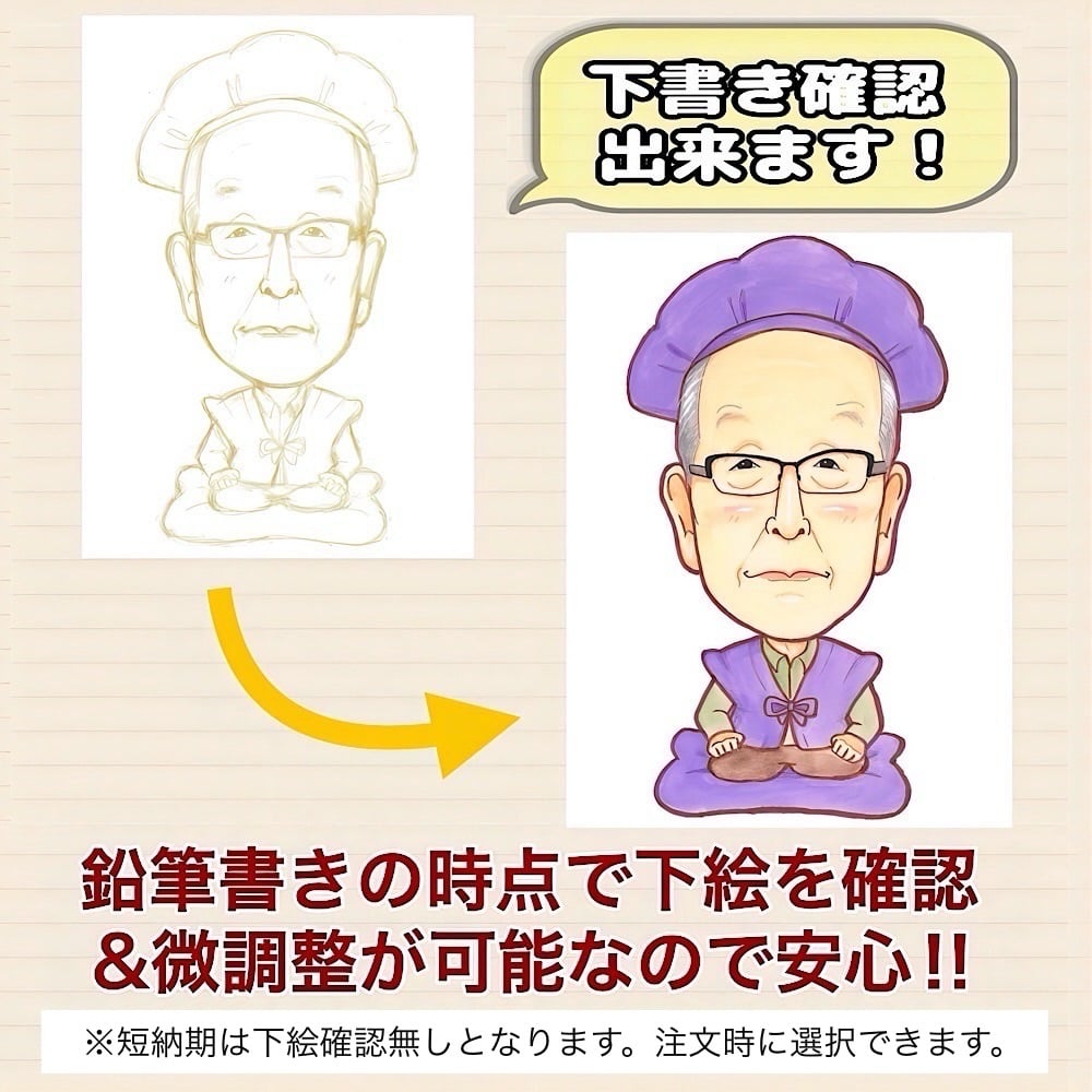 【似顔絵+お名前入りポエム】最短5営業日発送 古希祝い 喜寿 還暦 米寿 傘寿 卒寿 誕生日 プレゼント お祝い ネームインポエム 名前詩 友禅和紙 ミニナマエ