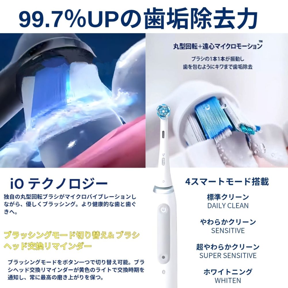 BRAUN（ブラウン）Oral-B iO4　電動歯ブラシヘルスパック　本体＋替えブラシ6本入り　クワイトホワイト　充電式　Bluetooth対応　iOG4.6KEF6.2K.WT　4スマートモード搭載　#69517　 父の日