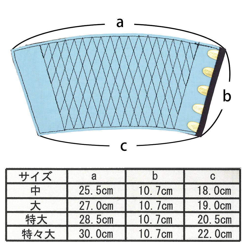 きねや無敵 手甲 5枚こはぜ 2セット 綿100％ てっこう てこう 青縞手甲 藍染 作業用 お祭り用 作業着 腕カバー とび職 大工 祭り よさこい 神輿 太鼓 衣装 手首保護 リストバンド 手首ガード M～3L 4サイズ展開【送料無料】