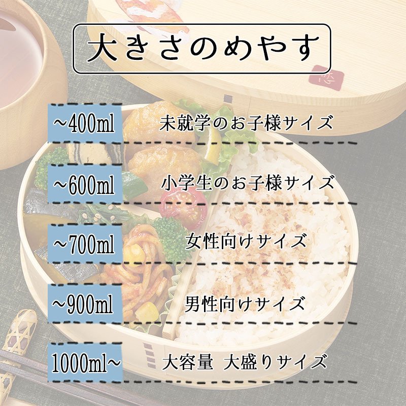 曲げわっぱ 弁当箱 お弁当箱 まげわっぱ 蒔絵 セット 大人 かわいい おしゃれ ゴム 仕切り 1段 遠足 運動会 軽量 女子 スリム 男子 男性 女性 メンズ 大容量 バンド わっぱ 日本製 洗いやすい 丸型 サンドイッチ 大きい 丸 深め 母の日 プレゼント 食器